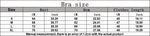 Yoga Sports Underwear Women Breathable Shock Proof Gym Workout Fitness Push Up Top High Support Yoga Running Active Vest Bra