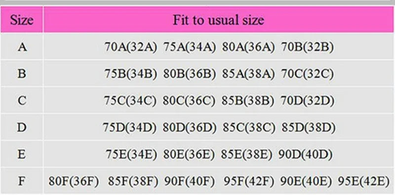 Nipple Cover Invisible Bra Lingerie Women Push Up Silicone Wedding Sticky Reusable Transparent Straps Backless Bikini