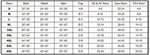 Vintage Leaves Print Patchwork One Piece Swimsuit Women 2025 Sports Front Zipper Slim Swimwear Athletic Bathing Suit Monokini