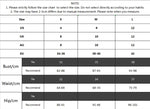 2024 New Sexy Low Waist Soild Bikini Women Swimwear Push Up Female Swimsuit Bikinis Set Brazilian Bathing Biquini Suit Beachwear
