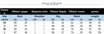 Dresses For Women 2023 Summer Elegant Solid Sleeveless Vestidos Slim Backless Ruffles Irregular Streetwear Party Evening Dress