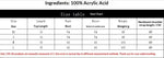 YOUR BUMP CURVE Handmade crystal bra flower embroidery inlaid metal rhinestones short top sexy women beach pool yacht sea party