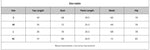 Color Blocked Yoga Suit 2 Pieces Women Slim Sports Tank Top High Waist Leggings Shorts Outfit Tight Outdoor Running Fitness Suit