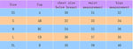 Sexy Micro Bikini 2025 Women Pink Blue Contrast Push Up Tie Side Thong Swimsuit Brazilian Beach Bandage Bathing Suit Swimwear