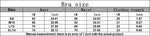 Gym Bras Cross Shoulder Straps Sports Underwear Anti-Sweat Fitness Top Women Yoga Bra Shockproof Crop Top Push Up Workout Tops