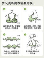 Full Bust French Lace Bralette Wireless Support for Women Plus Size Full Coverage T-Shirt Bra Anti Sagging Comfort MOYISU Sexy