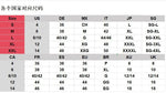 Women's Swimsuit Tankini Set Female Long Sleeves Swimwear 2026 Surfing Sports Pool Beachwear 3-Piece Bathing Suits With Shorts