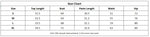 Summer Yoga Sets Women Front Cross Sports Bra Exercise Suits Outwear Lifting Buttocks Abdominal Compression Shorts Fitness Set