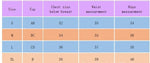 Sexy Orange Gradient Swimsuit Women Hollow Out Backless Lace One Piece Swimwear 2025 Beach Bathing Suit Drawstring Side Monokini