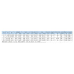 Women’s 2025 Christmas Pajamas Set Long Sleeve Oversized Button Down Shirt and Long Pants Two Pieces Loungewear