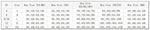 Vintage Red Swimwear Women 2026 Double Strap Criss Cross Pleate Drawstring Side Tummy Control One Piece Swimsuit Batghing Suits