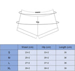Peach Butt Fitness Shorts Women's Exercise Three-Quarter Pants Cargo Air Dry Pocket Yoga Tight Lift Summer