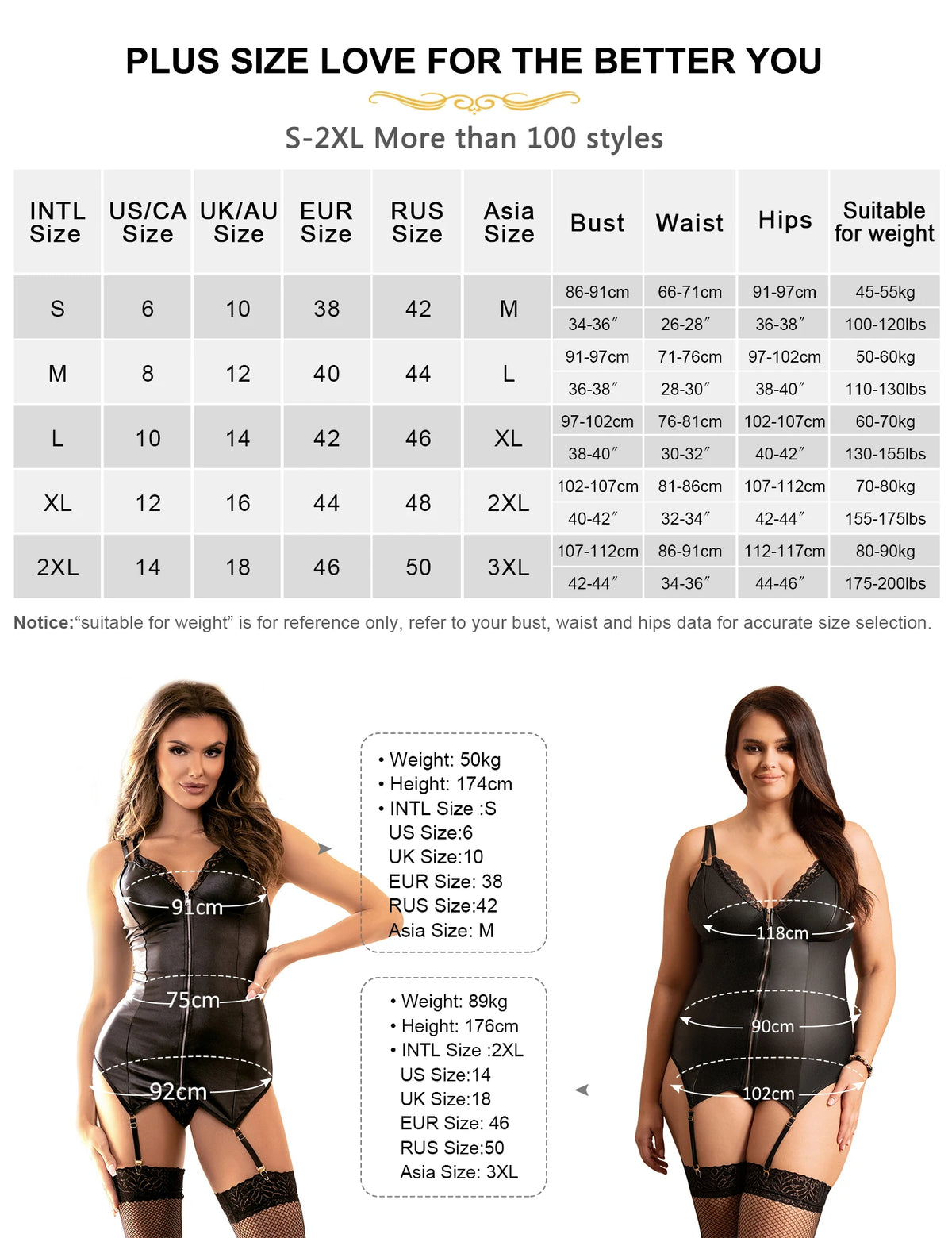 Plus Size 5XL Faux Leather Leotard Shiny Zipper Front Bodycon MiniLingerie Dress Sexy Costume Shiny Cocktail Party Dress