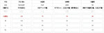 Fashion Cut Out Women Long Dresses Elegant Party Stylish Solid Maxi Dress Sleeveless Spaghetti Strap Slim Bodycon Dress Vestidos