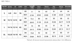Phantasy Pink Overalls for women Sexy Long-Sleeved Jumpsuit Yoga Pant Sport Yoga Style Slim Short Jumpsuit Lady Women's Clothing