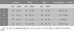 Women's Cross-Back Yoga Sports Vest One-Piece Cup Versatile Training Fitness Bra Colorful Fitness Clothing for Active Women