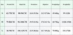 2Pcs/Set Seamless Panties High Waist Briefs Women High Leg Cut Panties Female Underpants Sexy Lingerie Solid Color Underwear S-L