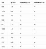 4PCS Plus Size Women's Bras Floral Lace Underwire Underwear Set Side Support Push Up Daily Comfort Full Cup Lingerie Set
