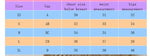 Sexy Metal Heart Ornament Bikini Set 2026 Women Blue Pink Halter Push Up Bra Thong Swimsuit Beach Bathing Suit Vacation Swimwear