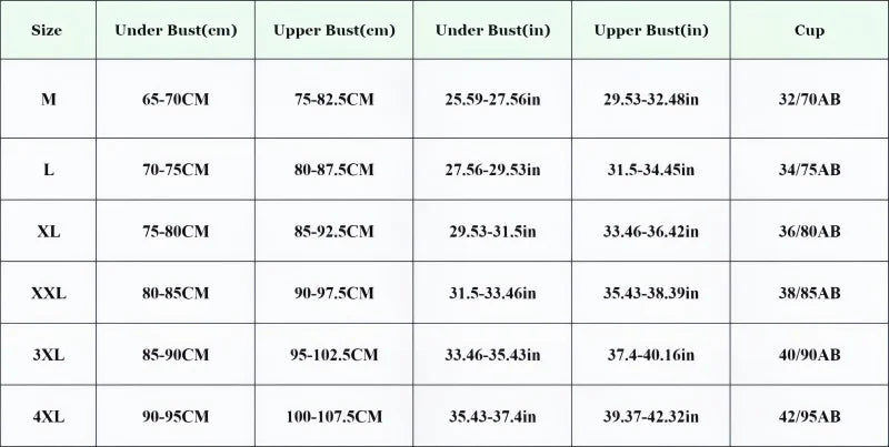 3Pcs/Set Ultra-thin Bras Women Ice Silk Small Chest Underwear Sexy Lingerie Padded Seamless Bra Summer Tube Top
