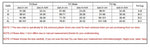 Sexy Brown Sequin Bandeau Bikini Femmes Metal Ring Swimwear Sexy Swimsuit Woman 2026 High Cut Bathing Suit Brazilian Bikinis Set