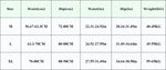 1 Pack 7A Antibacterial Mid-Rise Fit Panties Sexy Lingerie Breathable All-Day Comfortable Briefs Solid Color M-XL Intimates