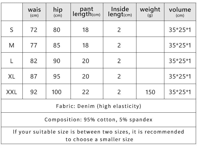 Sexy Hole Denim Shorts Women Clothing Summer Streetwear Mini Short Jeans Nightclub Hot Pants Low Rise Jean Micro Shorts RI02