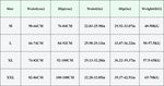 2Pcs/Set Women High Rise Panties Seamless Underwear Winter Warm Underpants Breathable Briefs Female Sexy Lingerie