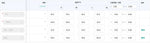 Light Blue Leaf Embroidery Lingerie Set Women Sheer Mesh Push Up Bra And Thong 2 Piece Sexy Transparent Lace Underwear ZA824031