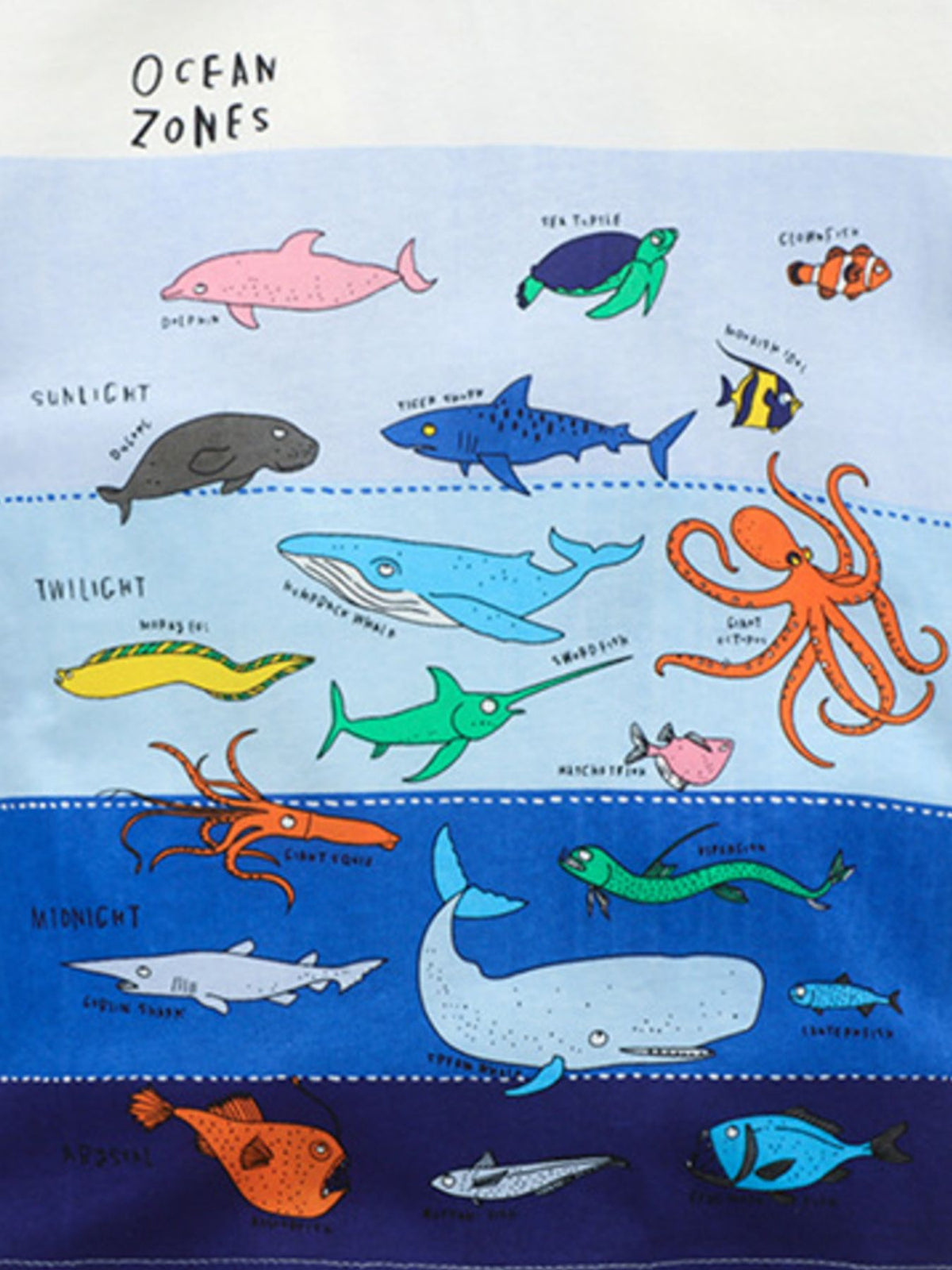 Children's Ocean Adventure Graphic Round Neck T-Shirt