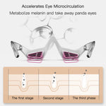 Portable Professional 3D Eye Massager for Adults with 4 Therapy Modes Rechargeable Battery Skin Brightening Eye Care Device