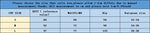 Luxury Rhinestones Bikin 2026 New Women Solid Red Blue Bandage Cross Diamond Thong Swinsuit Beach Bathing Suit Swimwear Biquini