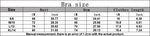 Seamless Sports Bra Women Underwear Sexy Back Shockproof Workout Fitness Bra Quick Drying Training Sports Running Yoga Tank Top