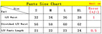 Halloween New Style Women's Briefs Lace Sexy Low-Waisted Seamless Invisible Girl's Underwear Soft Breathable Panties For Party