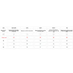 Women Mini Off Shoulder Slim Ruched Solid Color Party Club Dresses Cut Out Long Sleeve Backless Short Mesh Bodycon Dress