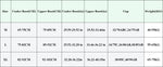 Women Seamless Bra And Panties Set U Back Bra Crop Top Sexy Lingerie Set No Pads Brassiere Low Rise Briefs Ladies Underwear Set