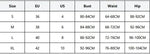 Women's Pajamas Set Sexy Lingerie Leopard Print Sling Sleepwear V-Neck Sleeveless Top and Shorts Sets Pyjamas Homewear