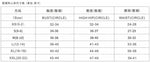 Print Triangle Bikini Set Women Split Swimwear Sexy Bandage Design Micro Bikini Beachwear Summer New Lady Swimming Bathing Suit