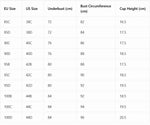 Plus Size Women's B C D Thin Cup Bra Mesh Lace No Lining Gather Breast Wide Strap Underwire Breathable Sexy Lingerie