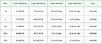 Push Up Bras For Women Seamless Underwear Breathable No Steel Ring Support Fitness Underwear With Pads Sexy Lingerie M-XXL