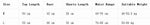 Elegant New Home Wear Set Sexy Women's Pajamas With Chest Pads Pure Desire Camisole And Sleep Pants Two-piece Sets Casual XWEX