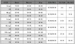 Summer Lace Nightdress Women's Underwear Sexy Lingerie Nightgown Female Underwear Dress Panties Sleepwear