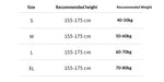 Sleeveless Contrast Trim Backless Yoga Romper Seamless Body Shaping Sport Jumpsuit for Running Training