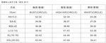 Print Triangle Bikini Set Women Split Swimwear Sexy Bandage Design Micro Bikini Beachwear Summer New Lady Swimming Bathing Suit