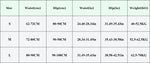 1PC Low Rise Panties Cotton Women Briefs Women's Seamless Underwear Female Underpants Comfort Panties Sexy Lingerie M-XL