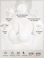 Women's Jelly Seamless Wire-Free Bra Full Cup Thin Mold Soft Support Underwear Plus Size Comfortable High Elasticity Bra