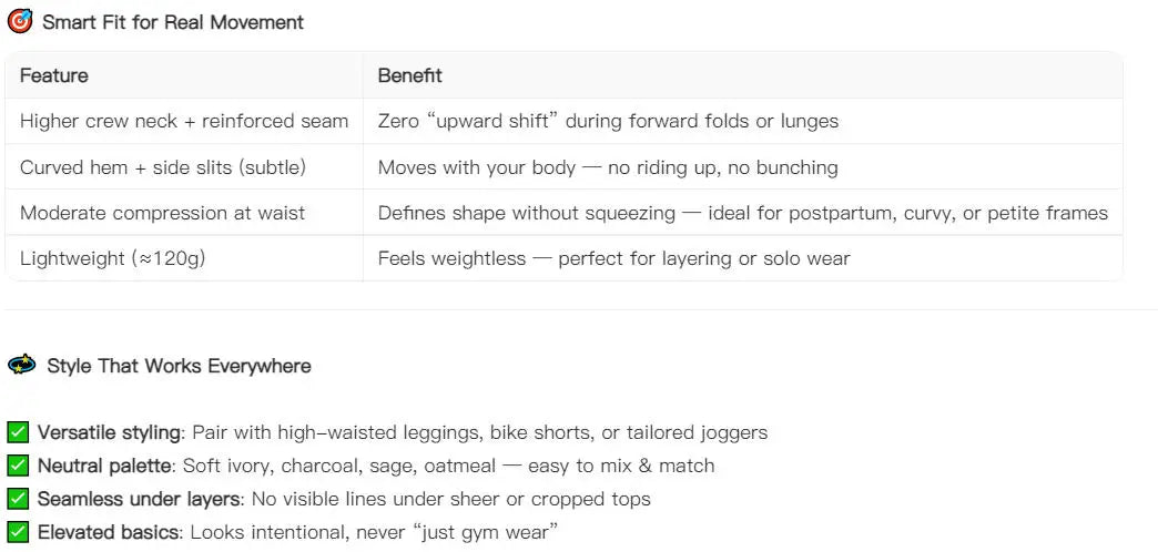 Women's Quick-Drying Short-Sleeved Yoga Sports T-Shirt Summer Outdoor Fitness Running Gym Training Wear Comfortable Breathable G