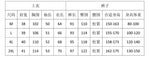 Lace splicing light luxury pajamas for women long-sleeved ice silk silk early spring comfortable home wear set