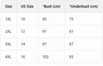 1Xl-4Xl Summer Thin Cup Women Large Size Bra Lace Trim Push-Up Bra Comfortable Wide Shoulder Straps Plus Size Lingerie Underwear