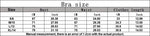 Woman Bra Gym Underwear Yoga Sport Bra Outdoor Jogging Hanging Neck Shoulder Strap Fitness Sports Bra Breathable Sexy Female Top